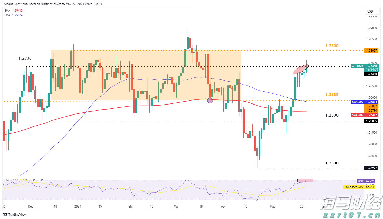 深圳－香港－广州集群跃居全球创新集群排行榜首