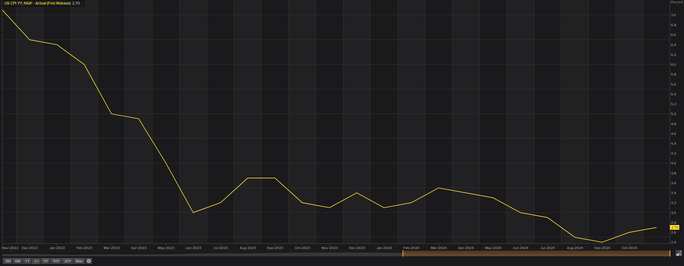 油价下调!7月16日零时起,加满一箱92号汽油将少花5元!