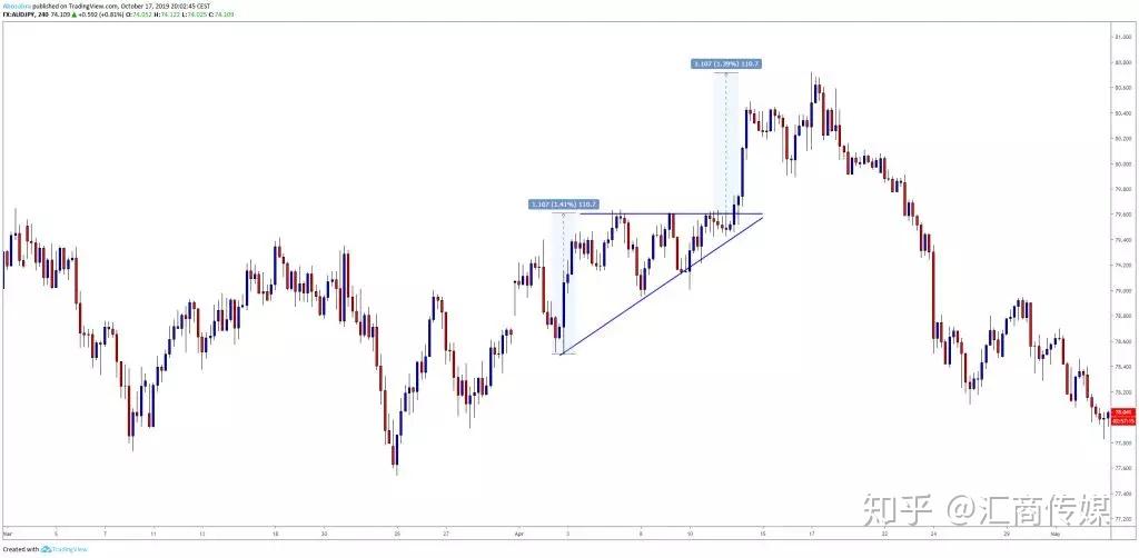 福建省首批数据企业名单公布