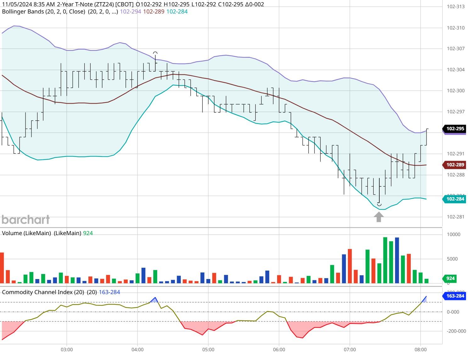 大藤峡船闸完成岁修 西江干线航运全线贯通