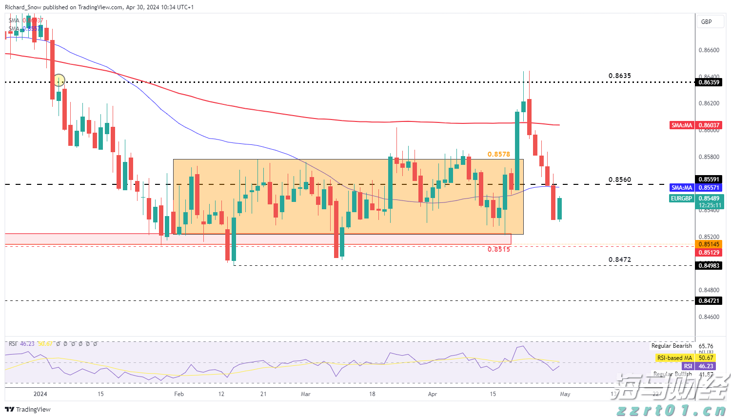 泰康人寿宣城中支重疾先赔保险金40余万元
